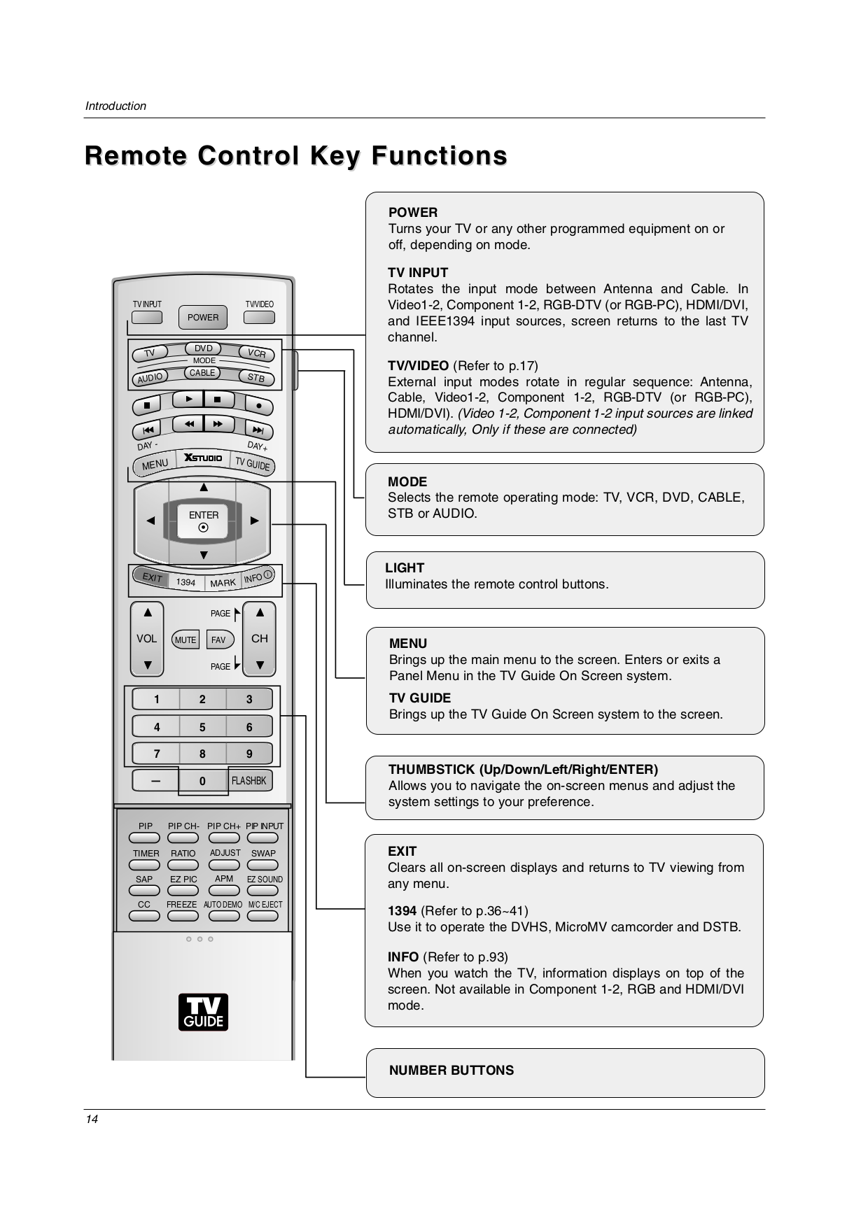 Lg tv manuals closed caption Telegraph
